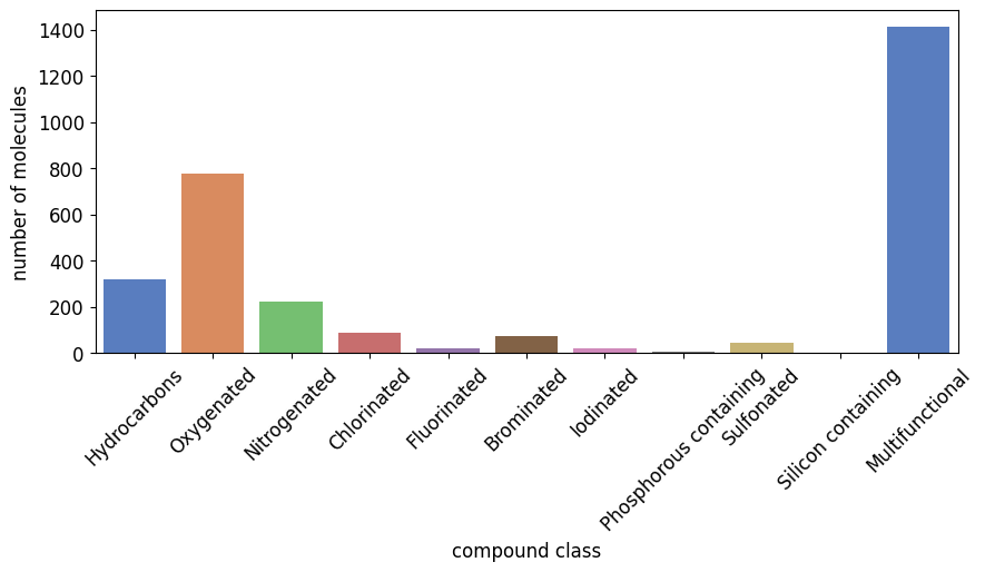 _images/GraPE-Chem_Demonstration_21_1.png