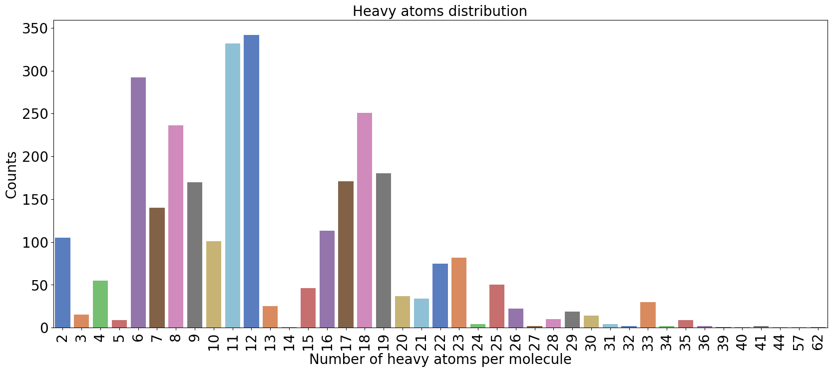 _images/GraPE-Chem_Demonstration_31_1.png